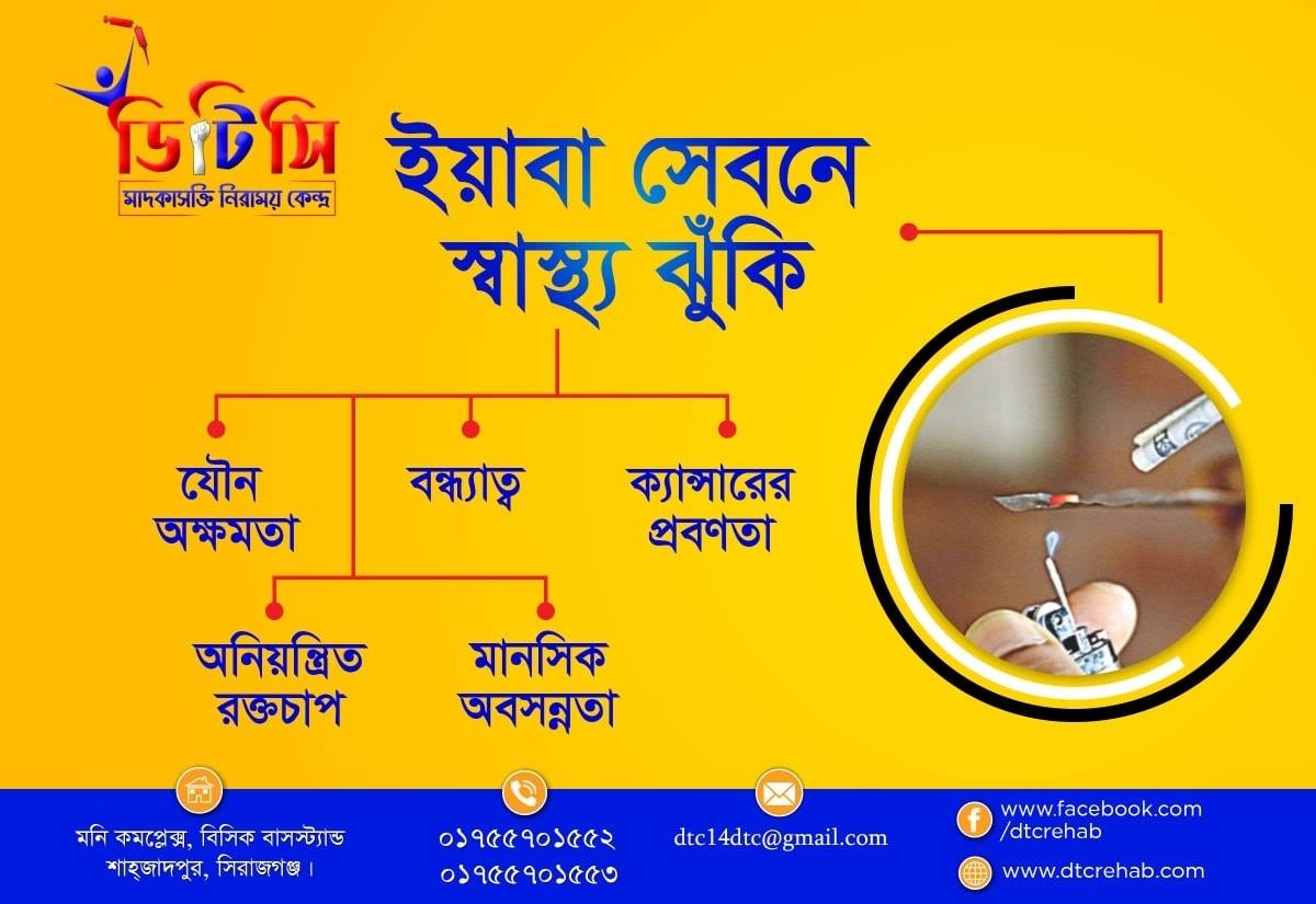 ইয়াবা সেবনে স্বাস্থ্য ঝুঁকি